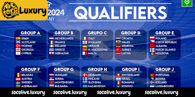 Dự đoán và phân tích cùng chuyên trang Socolive đội vô địch Euro 2024